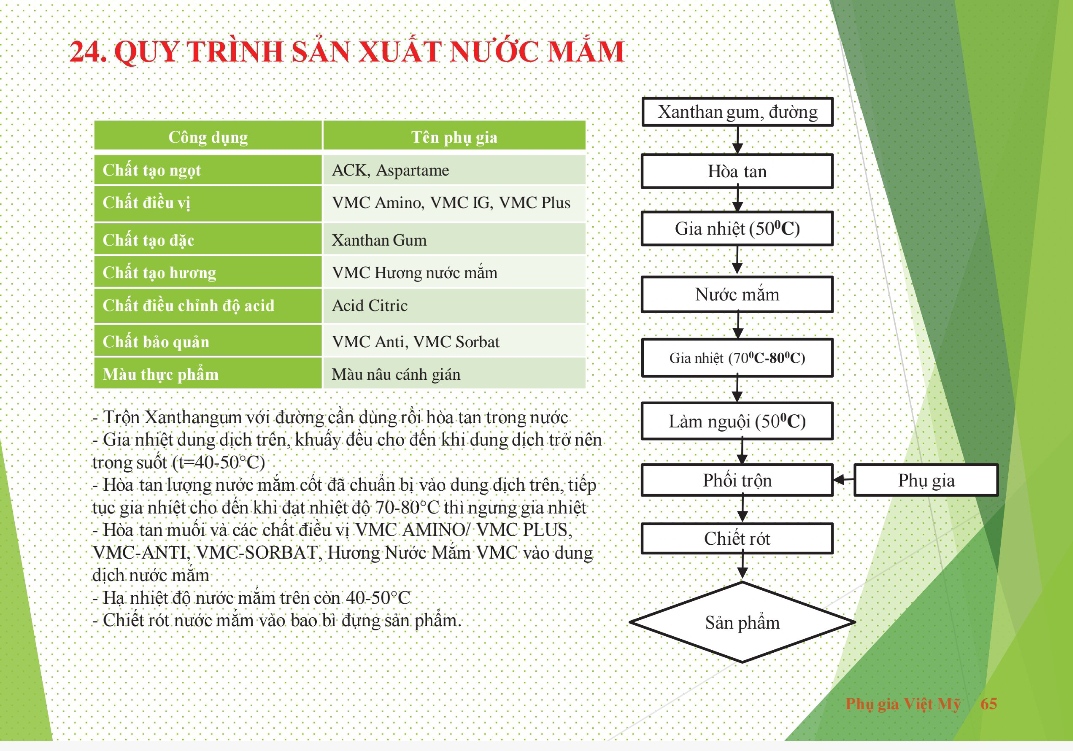 quy trình sản xuất nước mắm